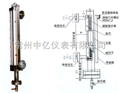 中億基型磁浮子翻闆液位計(jì)