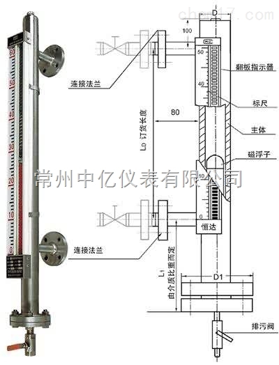 UDZ-10UDZ-10基型磁浮子翻闆液位計(jì)廠(chǎng)家