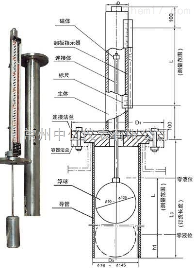 UDZ-3基型電遠傳磁浮子液位計(jì)/B本安防爆型廠(chǎng)家