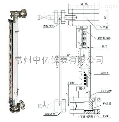 UDZ-1J耐強腐蝕型磁浮子液位計(jì)廠(chǎng)家