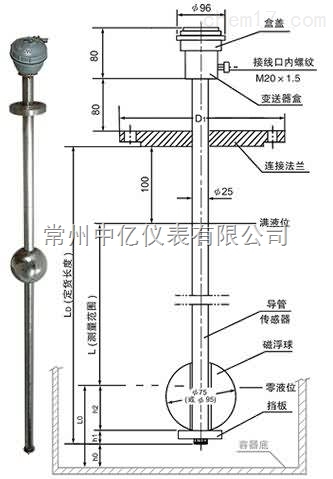 UFK系列磁浮球多點液位控制器廠(chǎng)家