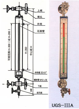 玻璃管液位計(jì)